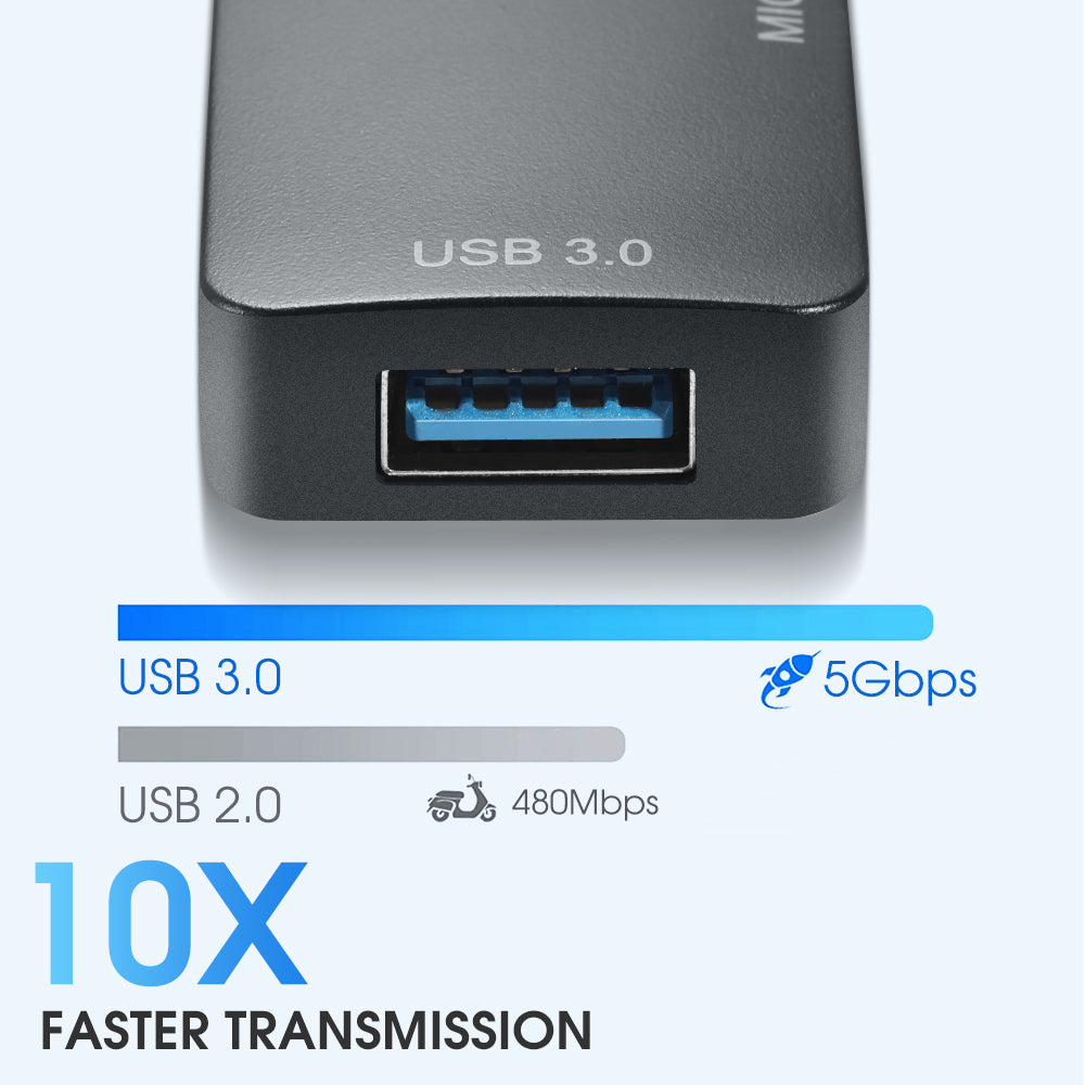 5-in-1 USB 3.0 Extension Hub w/ Memory Card Reader Adapter